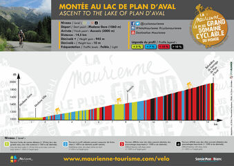 © Montée au Lac de Plan d'Aval - Alexandre Gros / Maurienne Tourisme