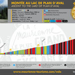 © Montée au Lac de Plan d'Aval - Alexandre Gros / Maurienne Tourisme