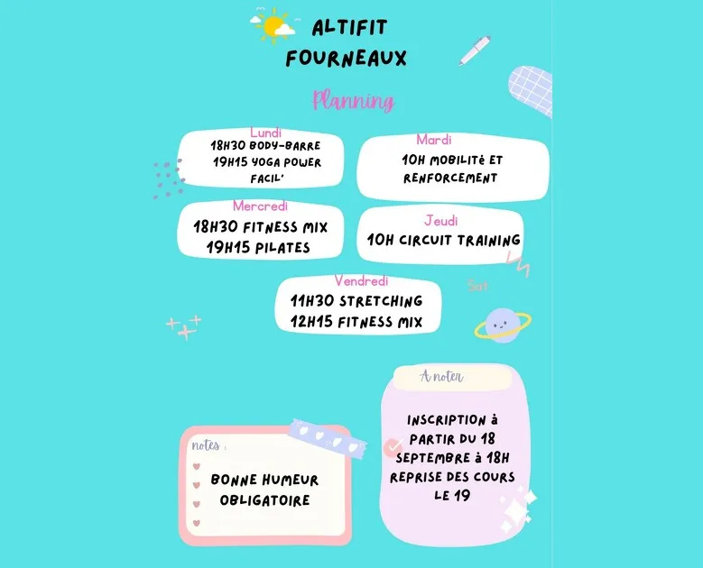 Altifit Fourneaux - CCHMV