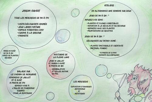 Ateliers sensoriels