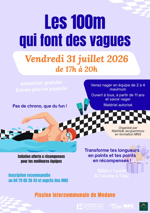 Challenge : Les 100m qui font des vagues