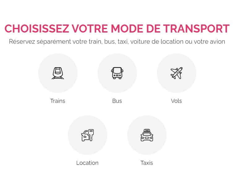 Choisissez votre mode de transport avec www.directhmv.com