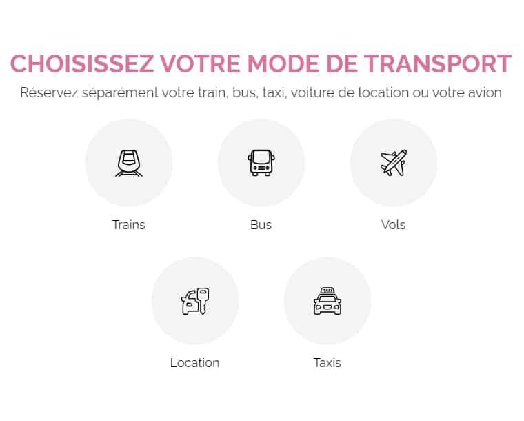 Choisissez votre mode de transport avec www.directlanorma.com