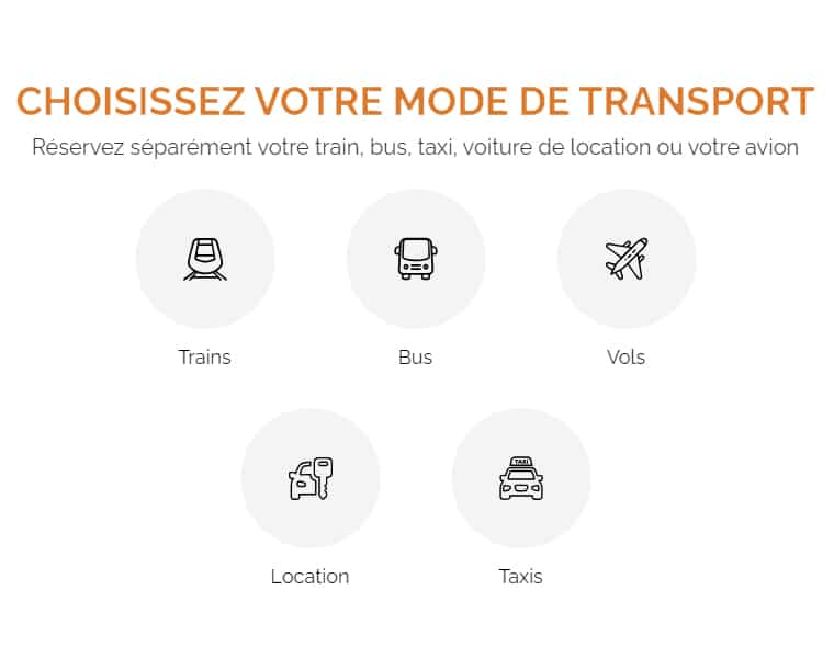 Choisissez votre mode de transport avec www.directaussois.com