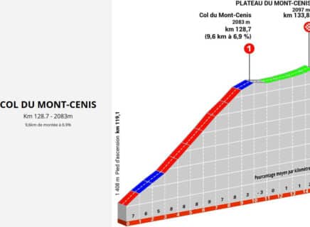 CDD25_Col_et_cotes-A.S.O.