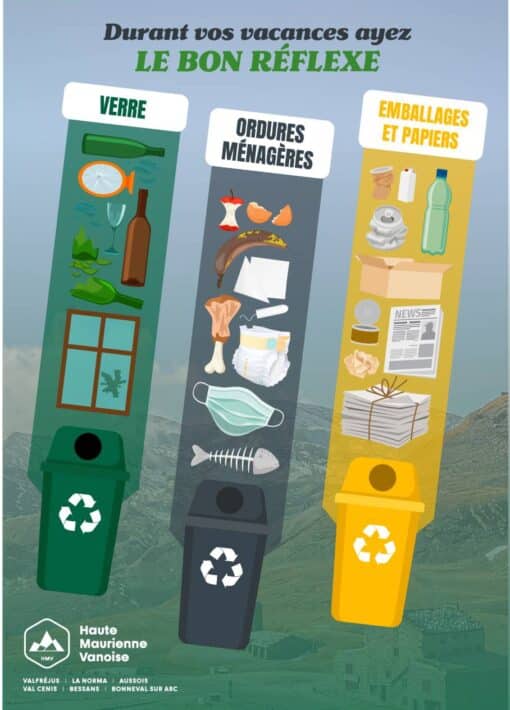 Affiche expliquant comment trier ses déchets sur Val Cenis
